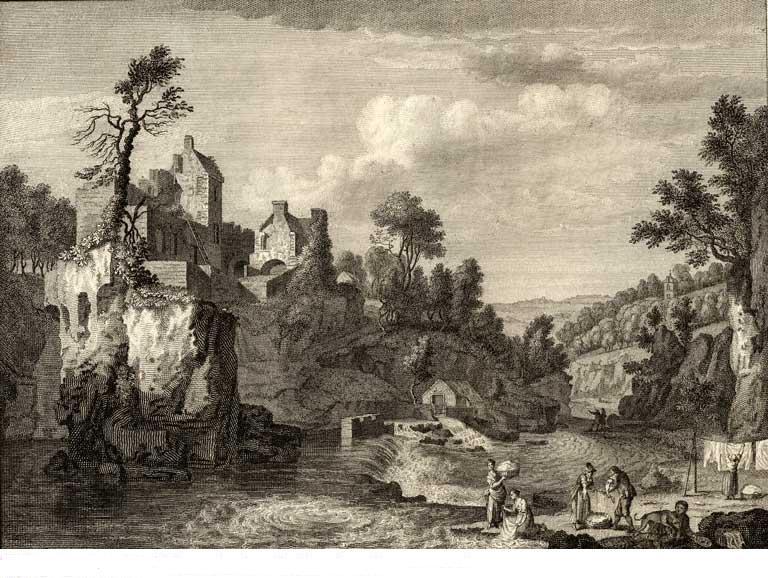 Clan Bannatyne Places & People