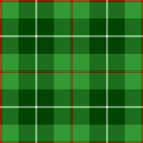 Clan Boyle Tartans