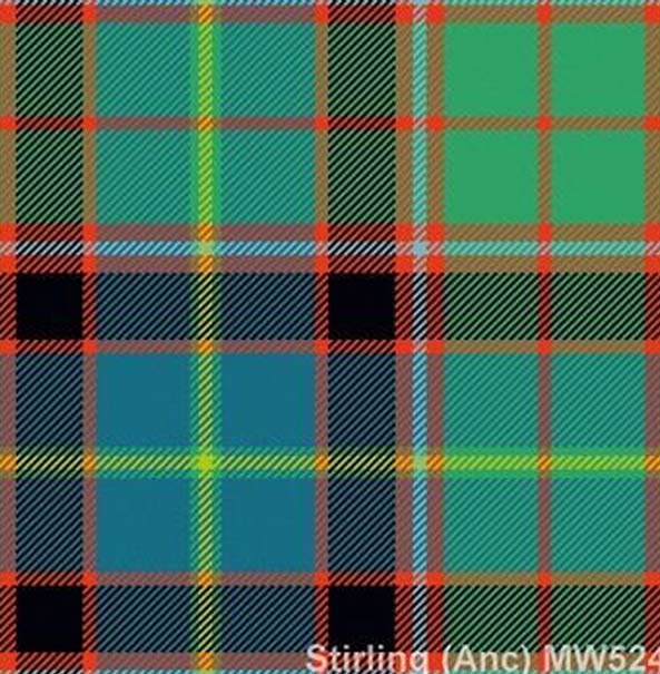 Clan Aikenhead Tartans