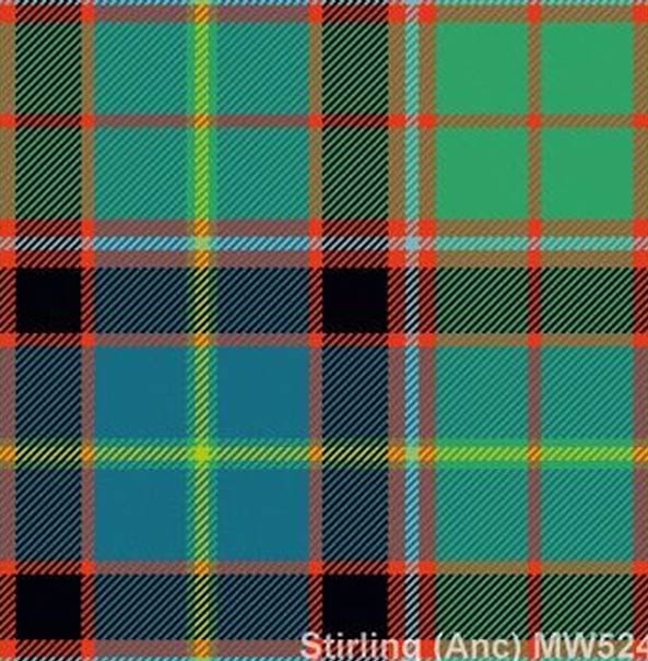 Clan Aikenhead Tartans