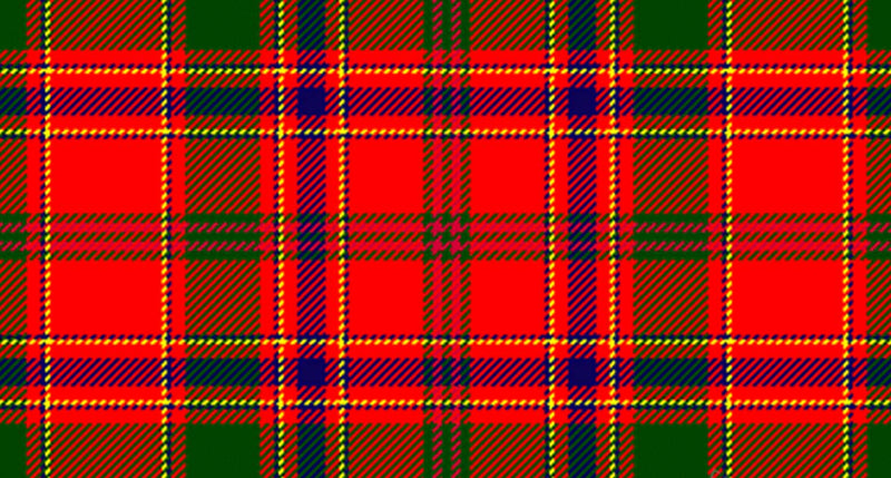 Munro Tartans