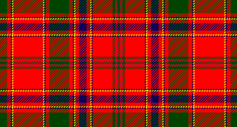 Munro Tartans