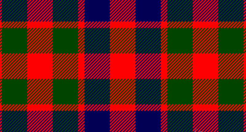 Gow Tartans