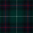 MACDONALD OF THE ISLES MODERN