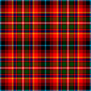 Innes Red Modern Heavyweight Hand Stitched Kilt